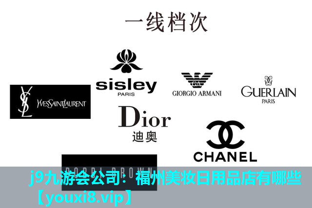 福州美妆日用品店有哪些