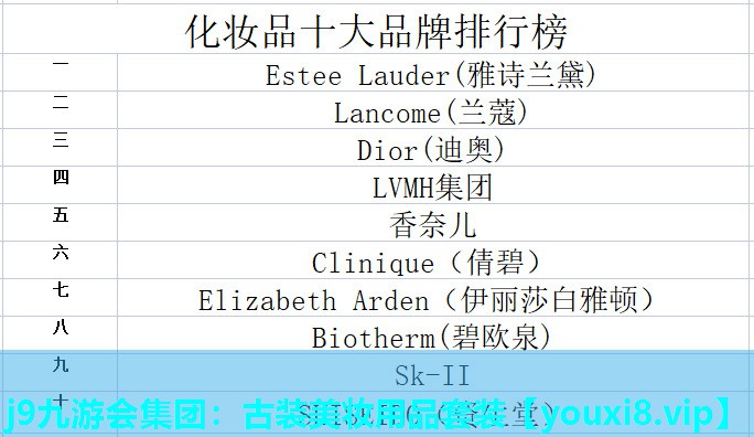 古装美妆用品套装
