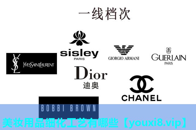 美妆用品细化工艺有哪些